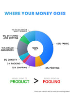 The Elysian Bloom Unisex Red Oversized T-Shirt